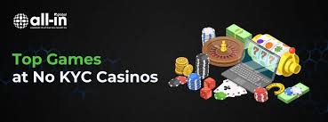 No Verification Online Casinos Your Gateway to Uninterrupted Gaming