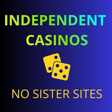 Discovering Independent UK Online Casinos A Complete Guide Discovering Independent UK Online Casinos A Complete Guide