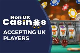 Exploring Non-UK Casino Options A Guide to the Best Alternatives