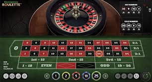 Echtgeld Online Roulette Strategie, Tipps und Möglichkeiten